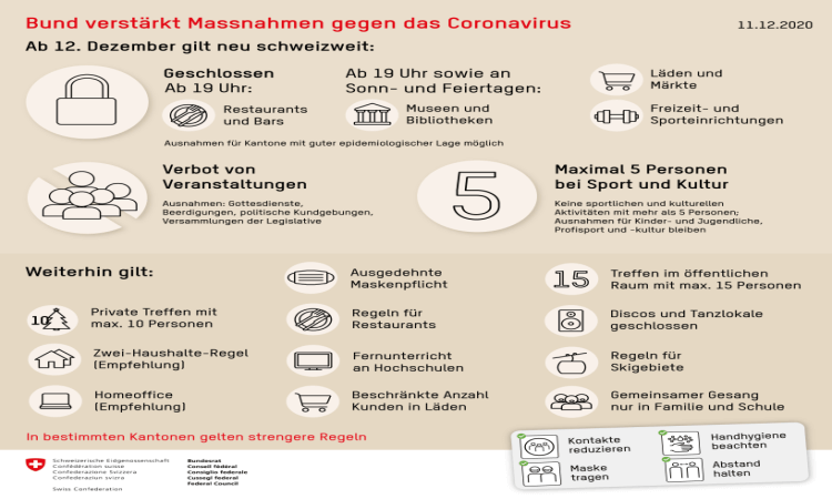 neue Regeln